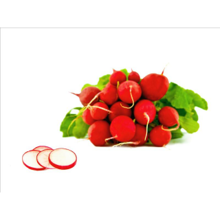 Produkt mit vielen Produkttags