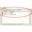 Produkt mit Rabatt auf Kategorieebene